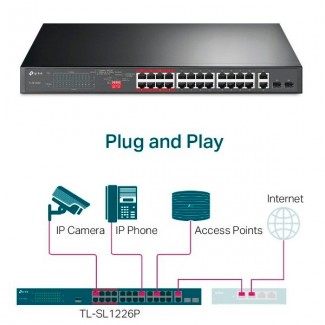 Мощный неуправляемый коммутатор TL-SL1226P с 24 портами PoE