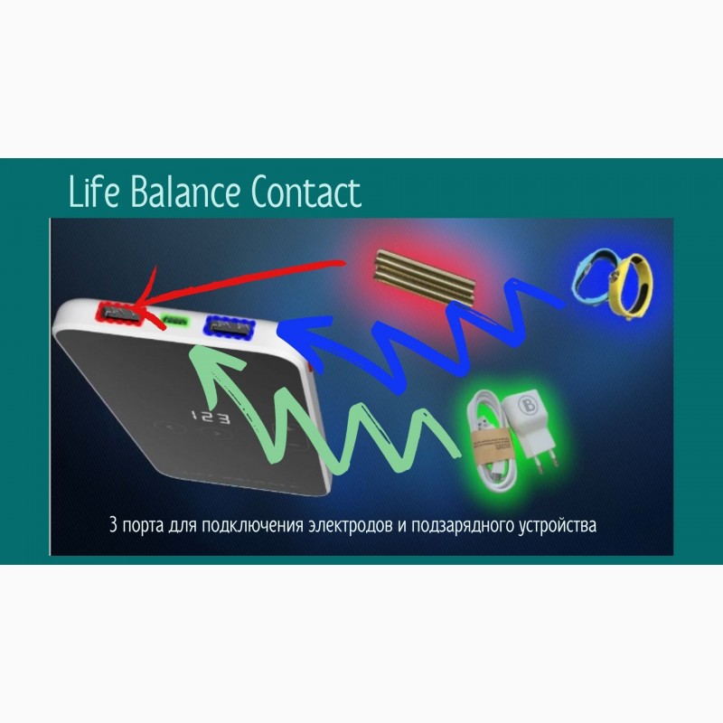 Фото 7. Life Balance CONTACT для вашего здоровья. 48 стран и доставка по всему миру. Кешбэк 10%